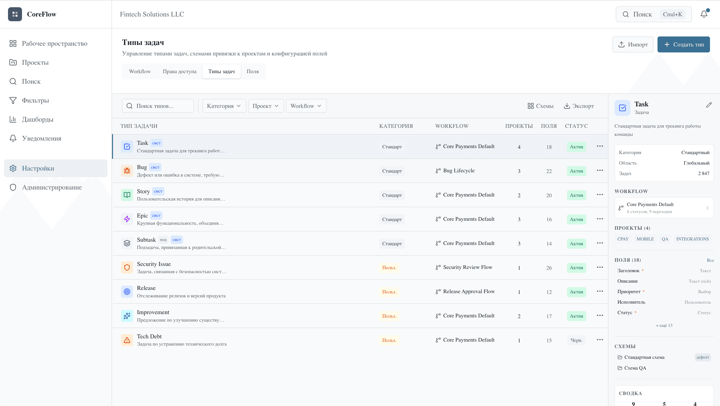 CortexFlow — Типы задач: Task, Bug, Story, Epic, Subtask с workflow и схемами