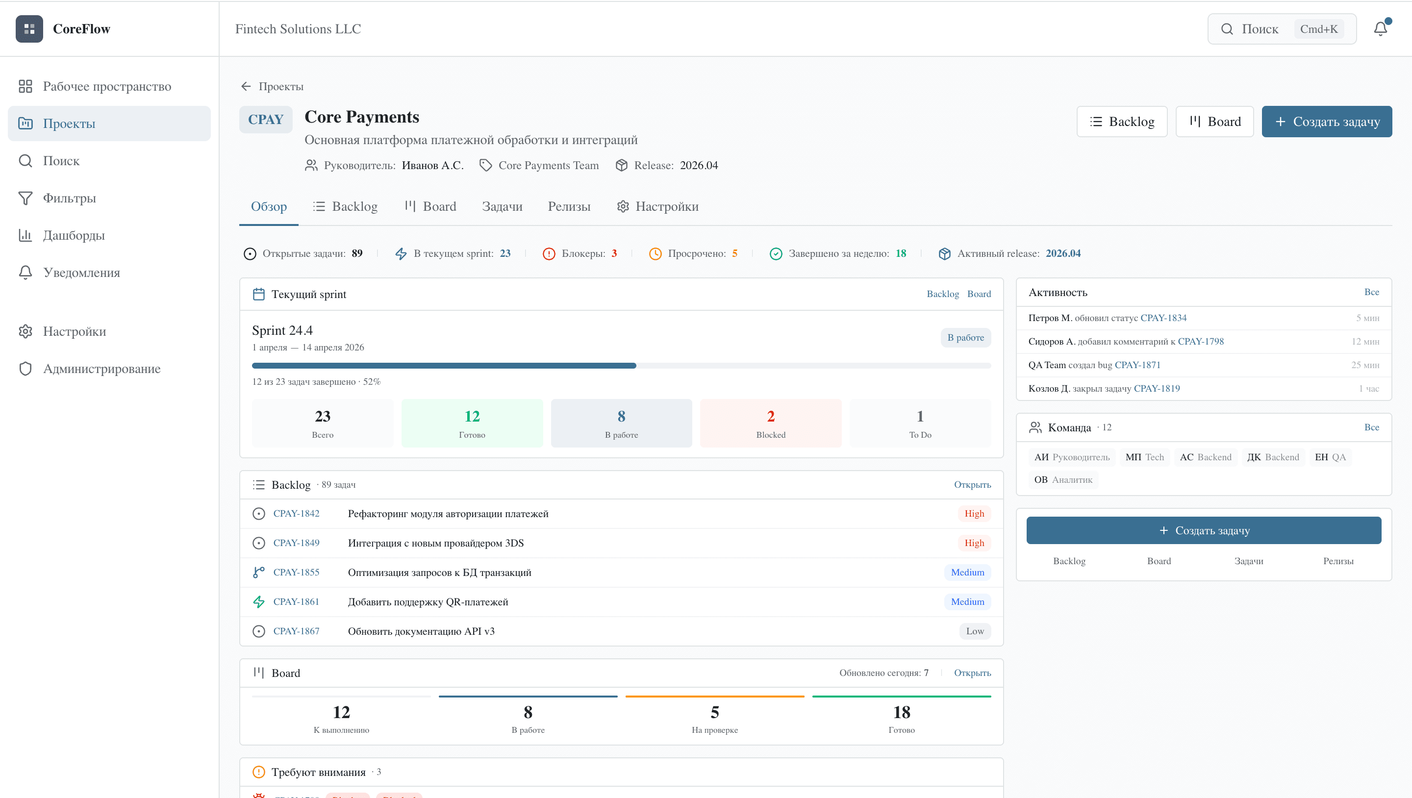 CortexFlow — Обзор проекта Core Payments: sprint, backlog, команда, активность