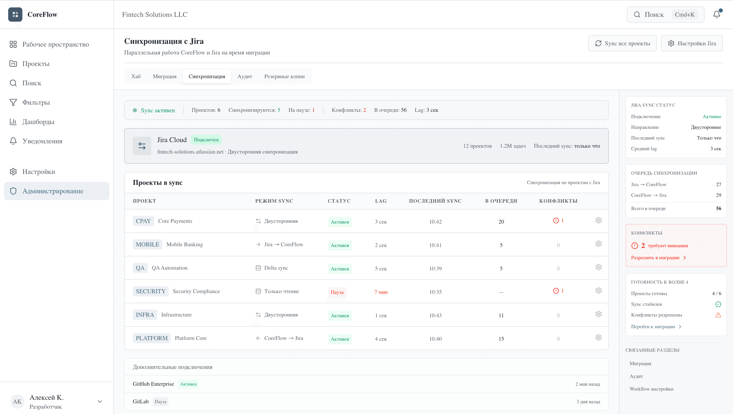 CortexFlow — Синхронизация с Jira: двусторонняя синхронизация проектов