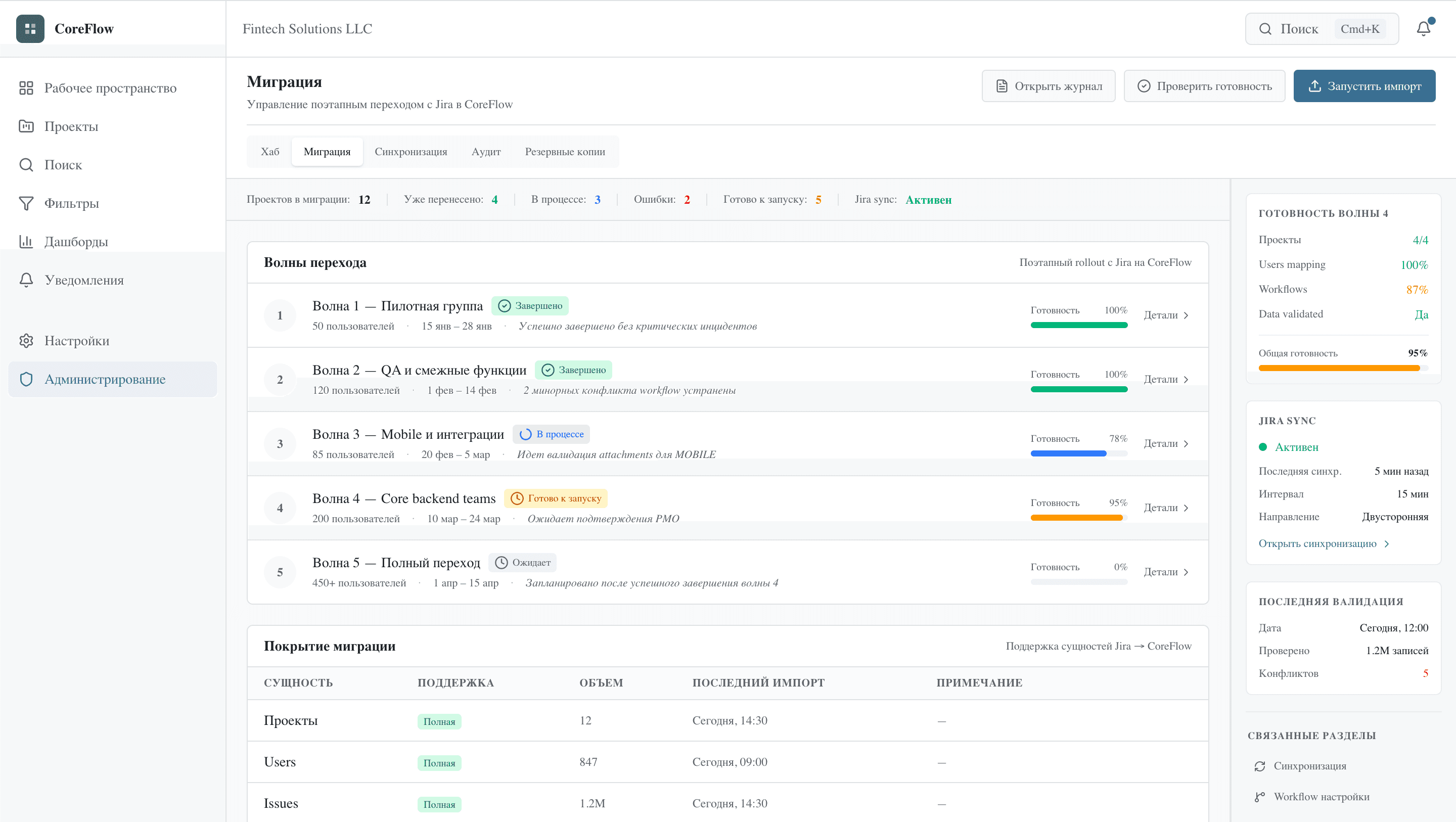 CortexFlow — Миграция: волны перехода с Jira, готовность проектов, прогресс импорта