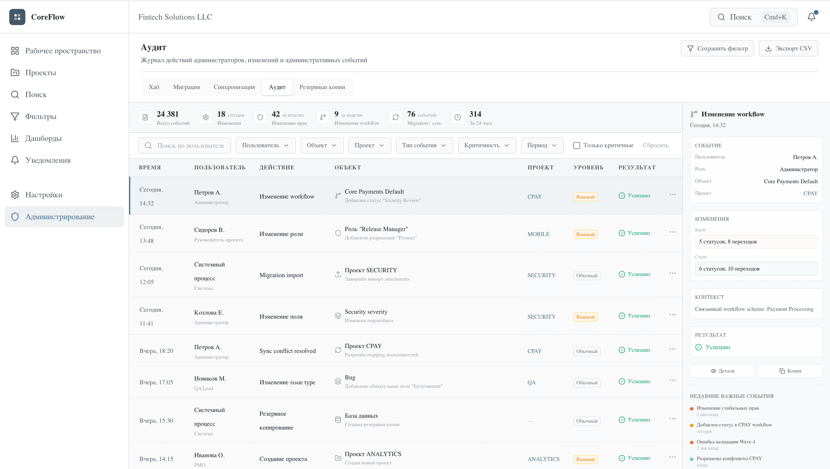 CortexFlow — Аудит: журнал действий администраторов, изменений workflow, миграции и системных событий
