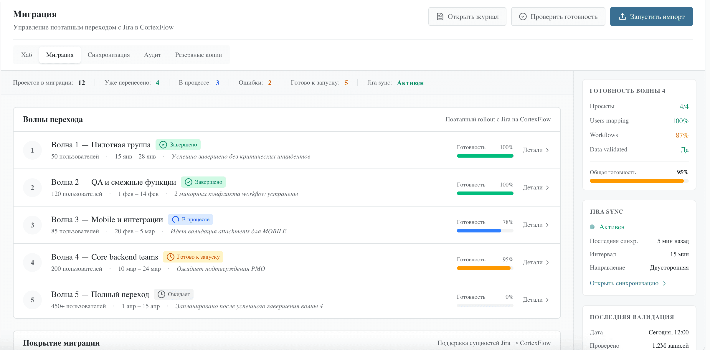 Миграция с Jira