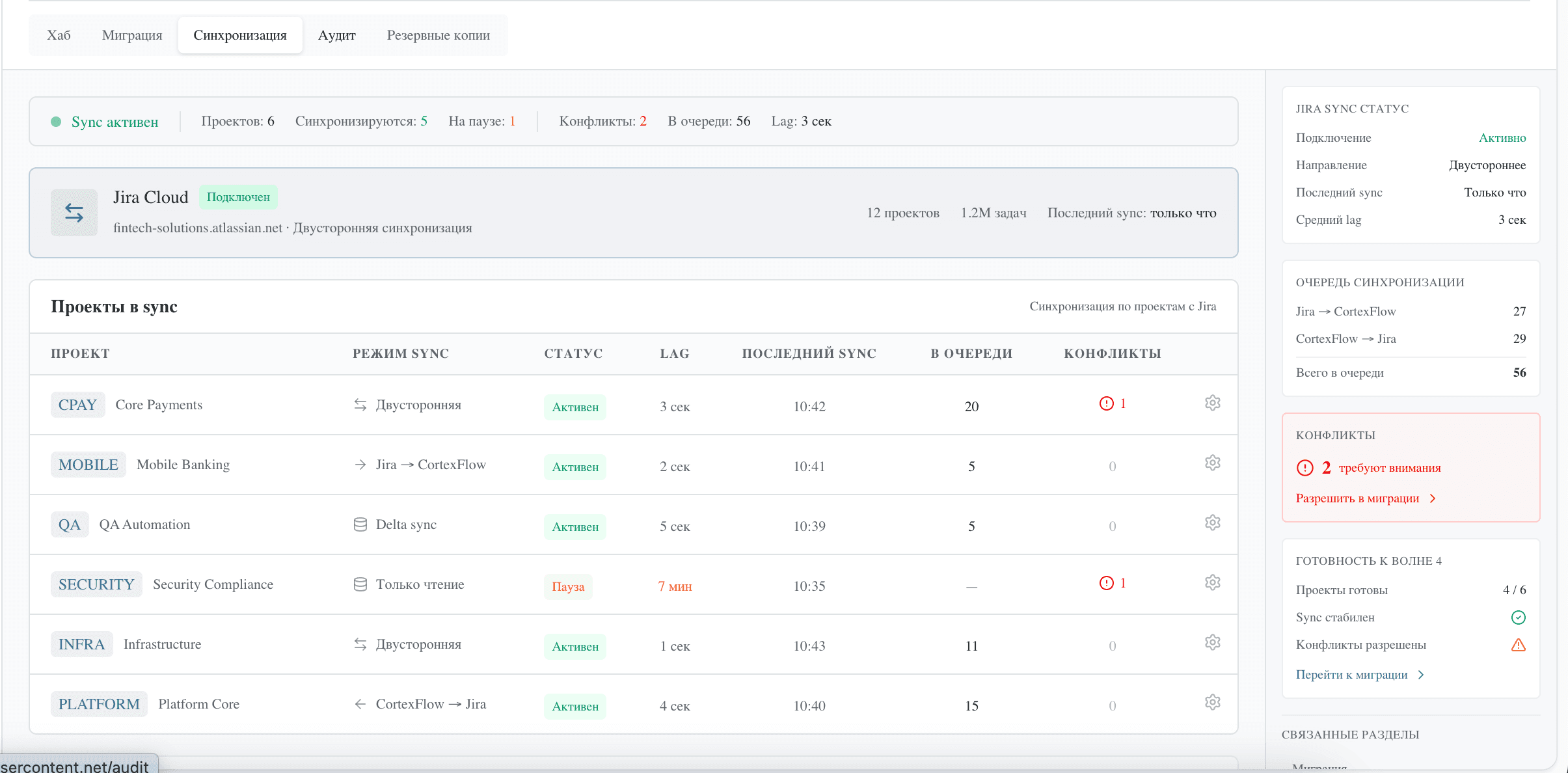 Синхронизация с Jira