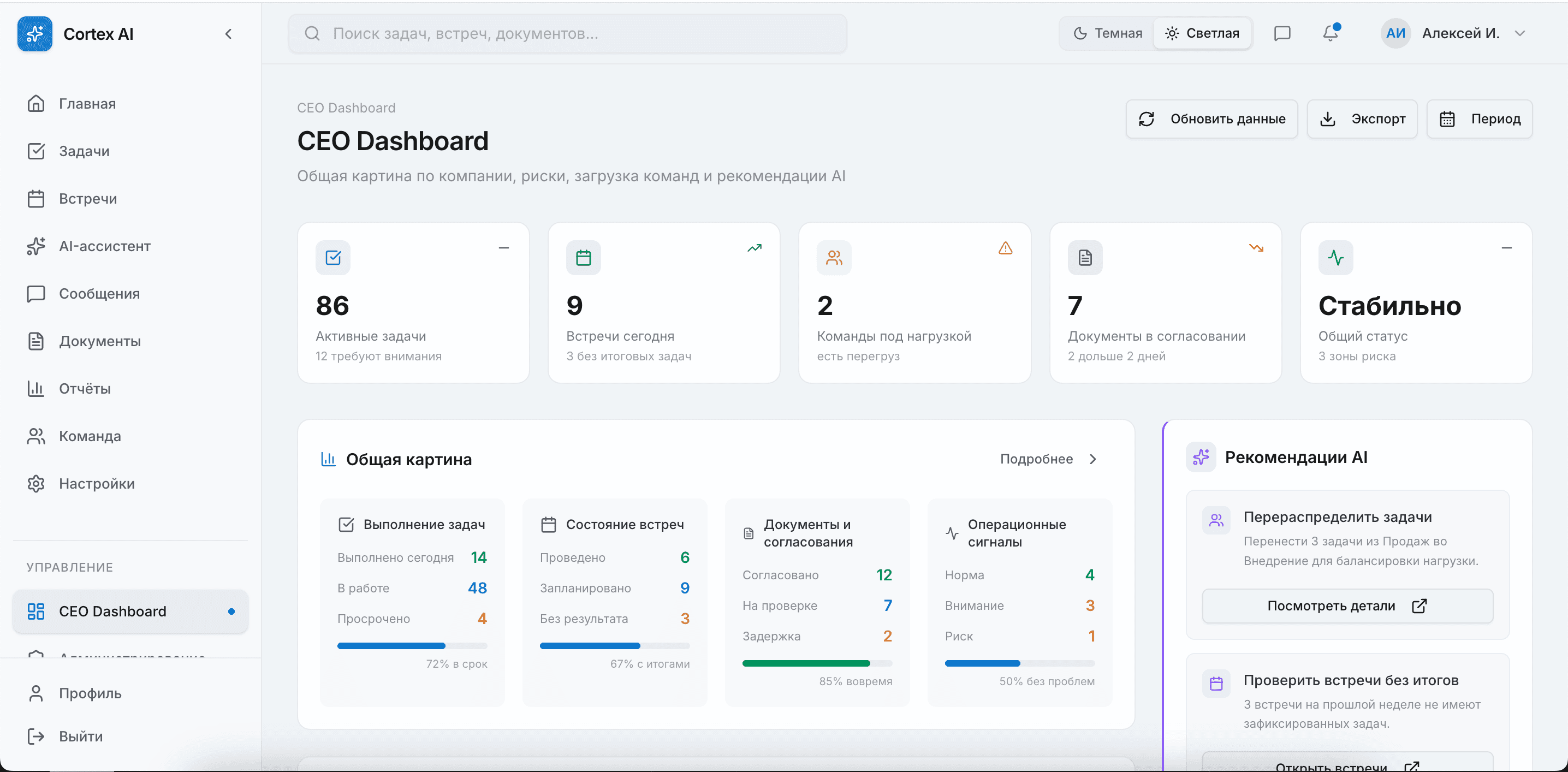Cortex AI - CEO Dashboard с общей картиной компании и AI-рекомендациями